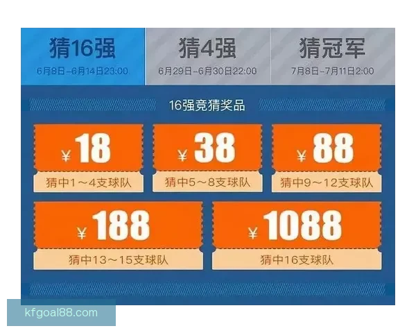 世界杯竞猜平台下载轻松参与全球赛事预测尽享丰厚奖励