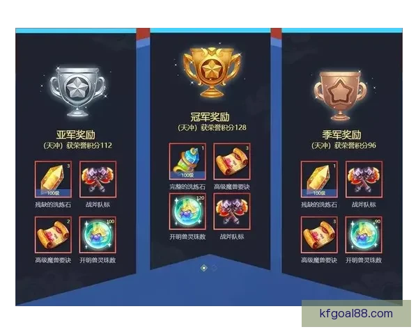世界杯足球竞猜平台带你体验极致赛事预测乐趣和丰厚奖励 世界杯足球竞猜平台带你体验极致赛事预测乐趣和丰厚奖励