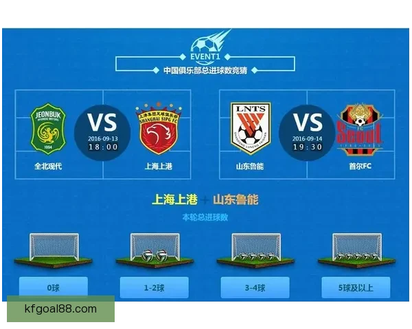 精准足球竞猜策略解析助你稳定提升投注胜率 精准足球竞猜策略解析助你稳定提升投注胜率